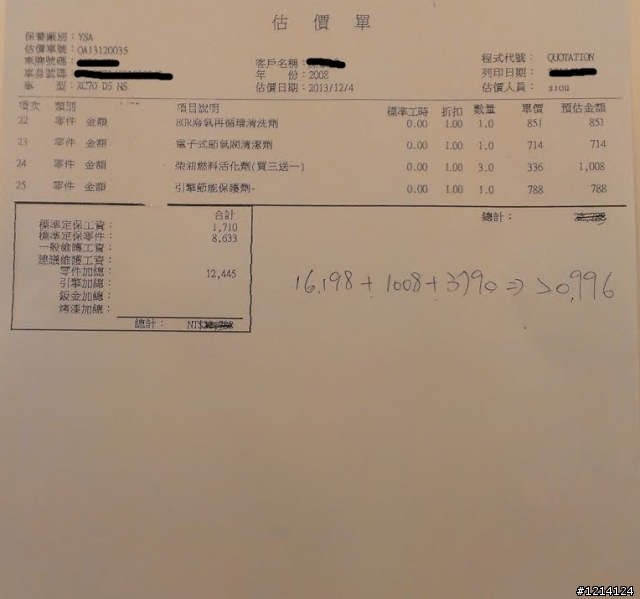 四萬保養請教先進們