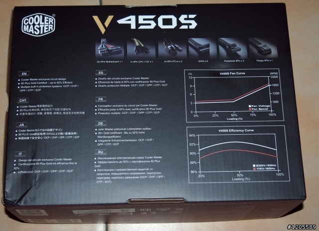 白金實力金牌價 Cooler Master  V450S簡測