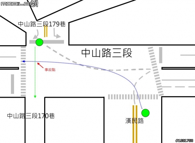 路權爭不休