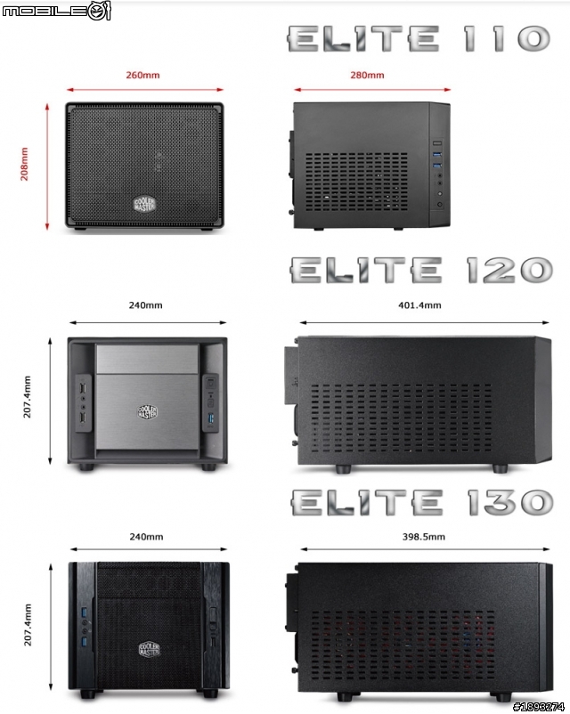 [開箱] 新年新氣象 Cooler Master Elite 110 ITX 小機殼