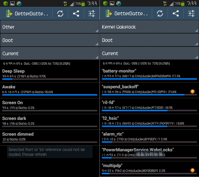 Note2 更新4.3以來一直都超級耗電 (NA1版,飛航模式還是沒改善)