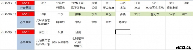 [求助]九天的火車環島行程規劃