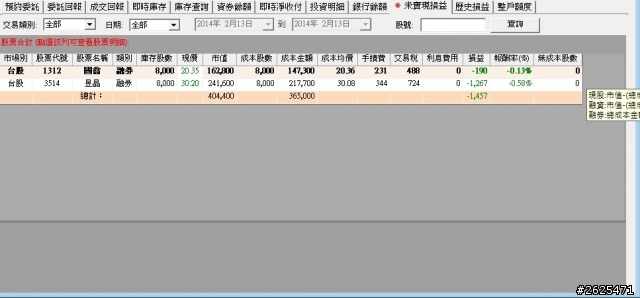 2/13  從來沒有感覺台北的冬天這麼寒冷