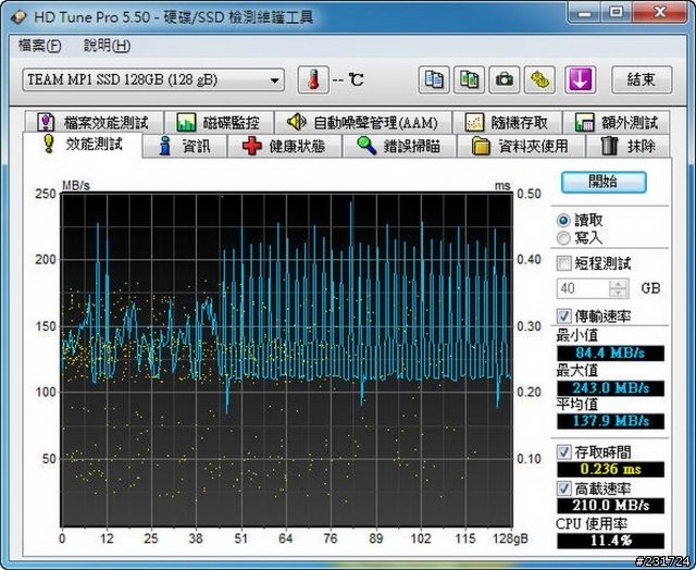 分享 低耗電高效能自組HTPC（圖多）