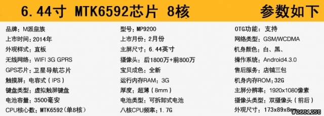 最近想購入的手機