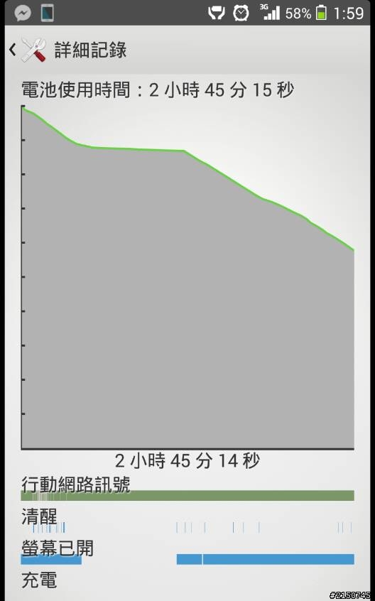 SONY Z這樣的耗電是正常嗎?
