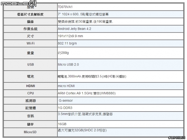 acer ICONIA One 7  好便宜