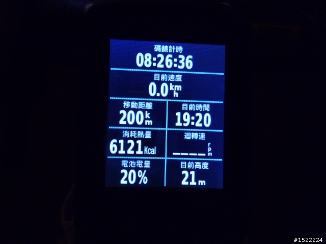 【一日單飛208km】之沒有目標的旅程