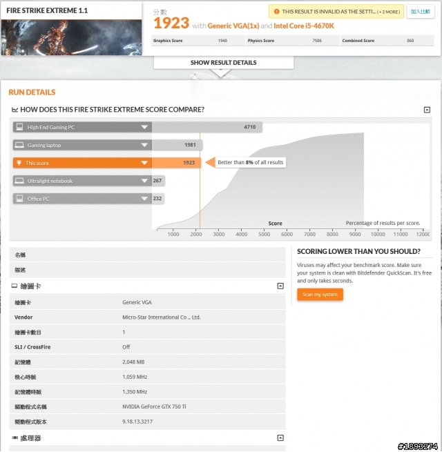 [開箱] NVIDIA省電低溫新成員 msi 微星 N750 Ti Gaming 免6Pin