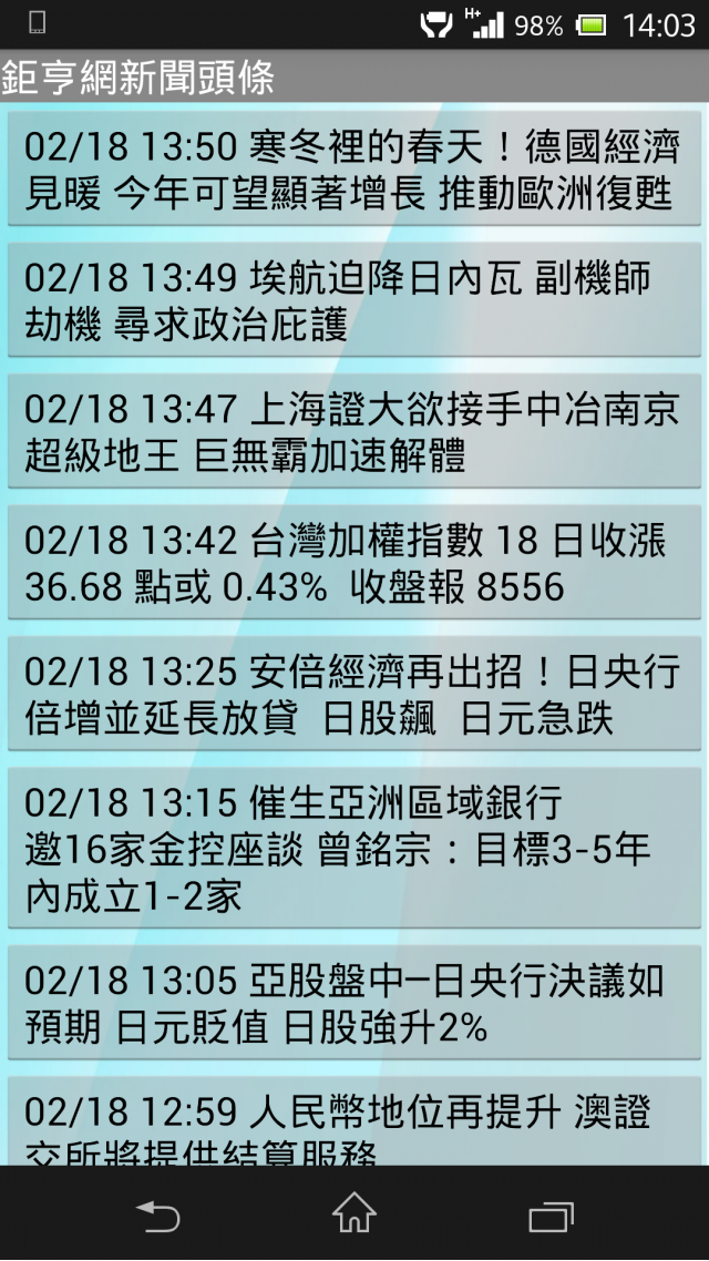 「基金魔人」APP已在Google Play上架，歡迎大家免費下載使用(圖多)