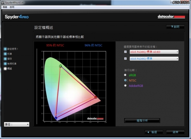 ASUS PA249Q Splendid™影像智慧技術 校色測試結果 with Spyder 4 Pro