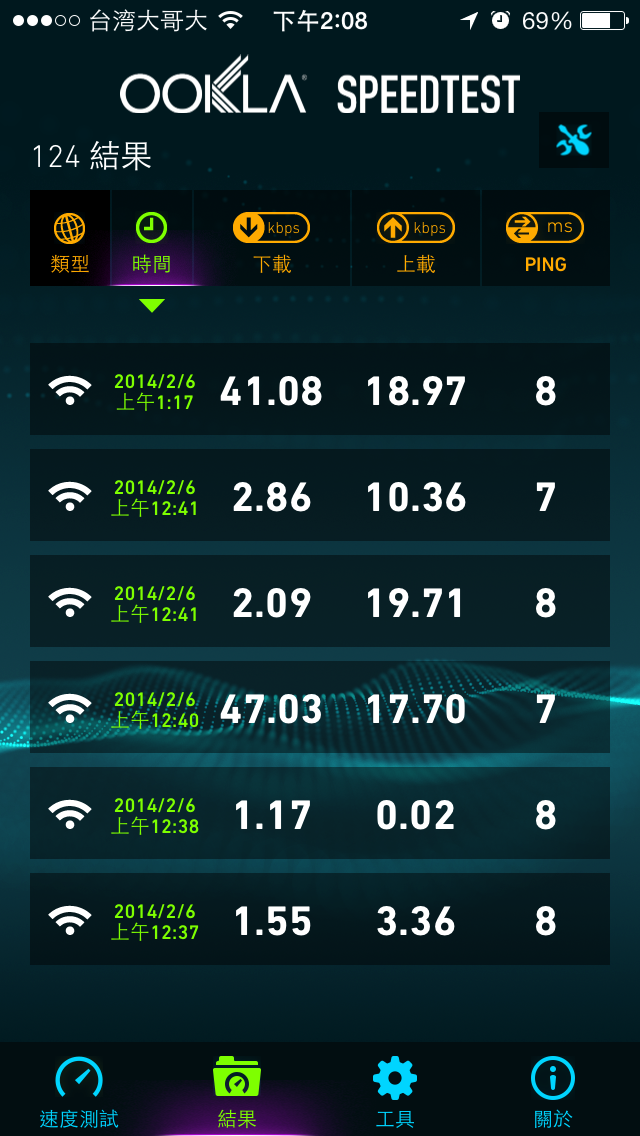 [使用心得]D-Link DIR-645 Wireless N300 智慧型天線無線路由器
