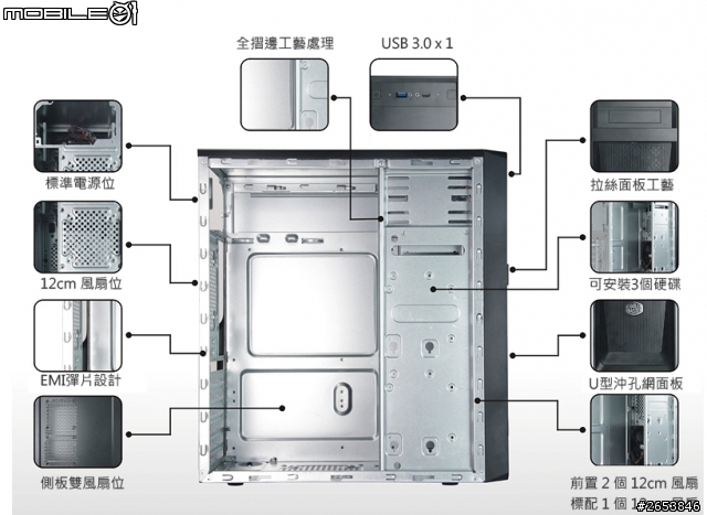 [開箱] 酷媽 CoolerMaster 入門低價機殼：殺手 103 裝機文