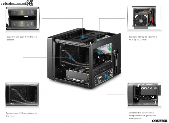[開箱] 新年新氣象 Cooler Master Elite 110 ITX 小機殼