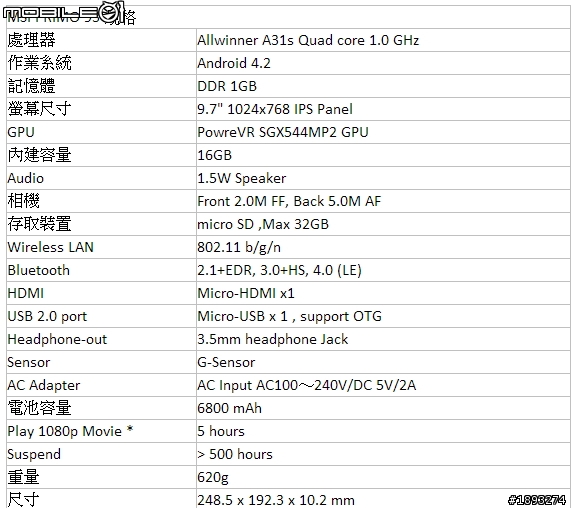 [開箱] C/P 性價不錯的 msi 微星9.7吋 3G平板 Primo93