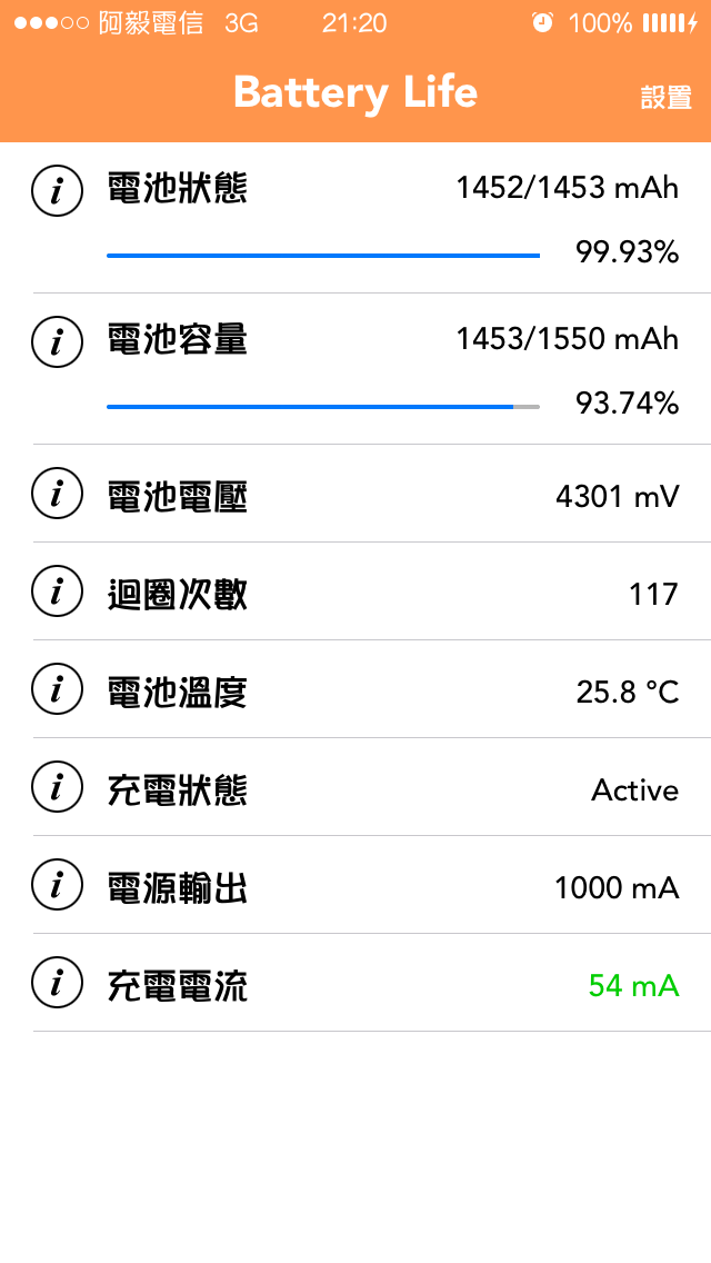Cydia安裝Batterylife 查看電池健康度