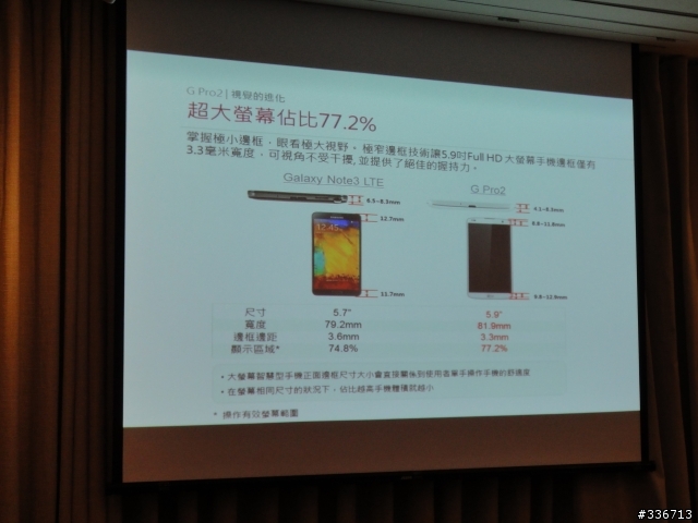 LG G Pro 2 旗艦機高雄體驗會大進化心得分享