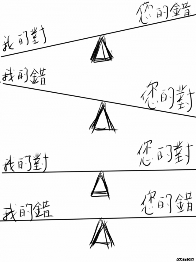 每個人心中都有一個天秤，您習慣用那一種呢？
