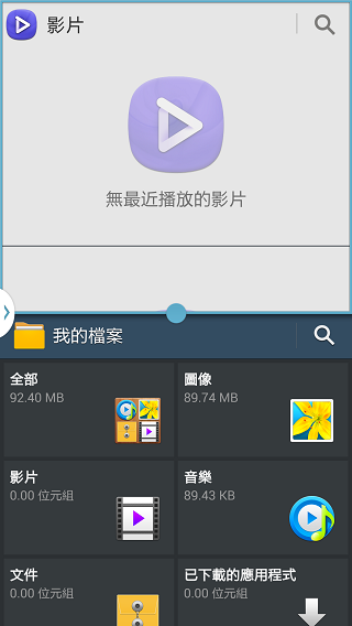 Samsung GALAXY J 生活就是玩樂~開箱、一週體驗心得
