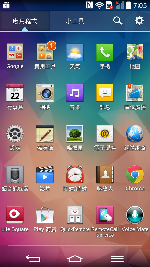 LG G Pro 2 旗艦機高雄體驗會大進化心得分享