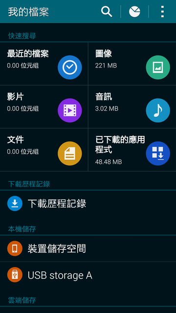 娛樂．速度．生活．健康．時尚集一身之Samsung GALAXY S5 [台中]體驗會心得分享