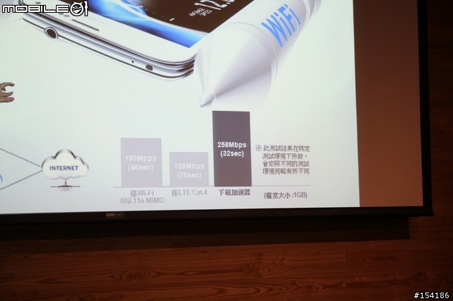 娛樂．速度．生活．健康．時尚集一身之Samsung GALAXY S5 [台中]體驗會心得分享