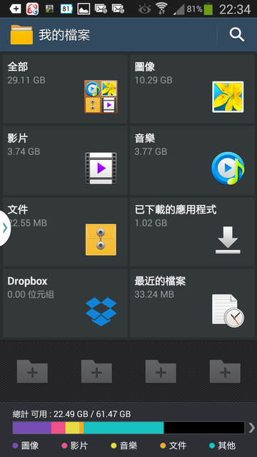 娛樂．速度．生活．健康．時尚集一身之Samsung GALAXY S5 [台中]體驗會心得分享