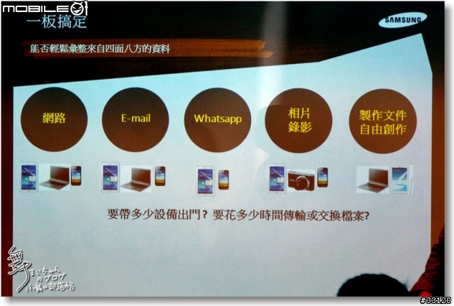 【顛覆平板‧全新進化】Samsung GALAXY NotePRO 12.2 x TabPRO鑑賞會之長篇心得