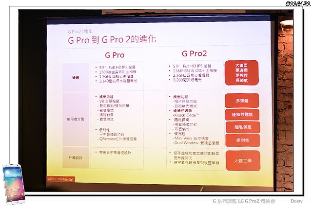【體驗活動】輕敲喚醒、多重進化 LG G Pro 2 旗艦登場 (台北體驗會)