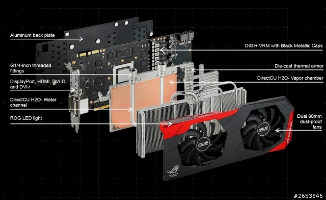 [開箱] ASUS 空冷水冷二合一 POSEIDON-GTX780