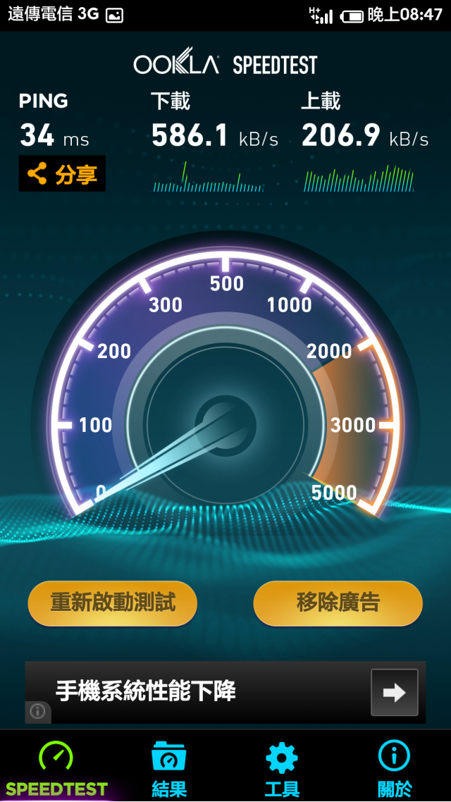 全網通 小米3到手