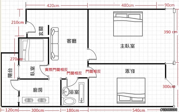 請益  室內格局規劃 -- 請幫忙建議格局