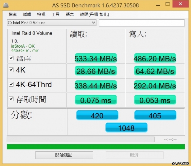 SSD RAID 0 實際寫入速度未達測速軟體所標示速度 [已解決]