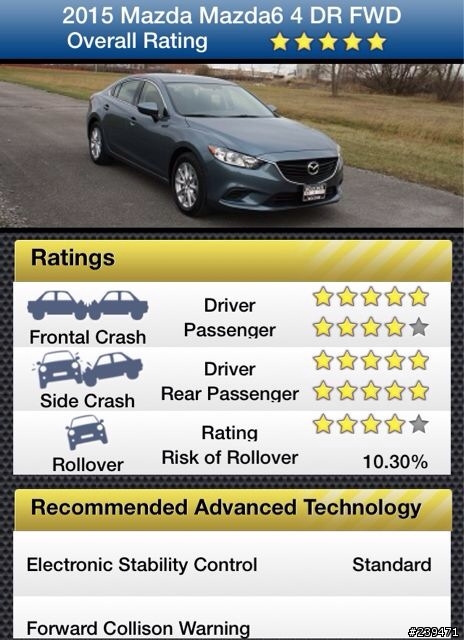 CX-5 NHTSA 安全測試