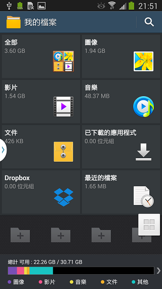 Samsung GALAXY J 生活就是玩樂~開箱、一週體驗心得