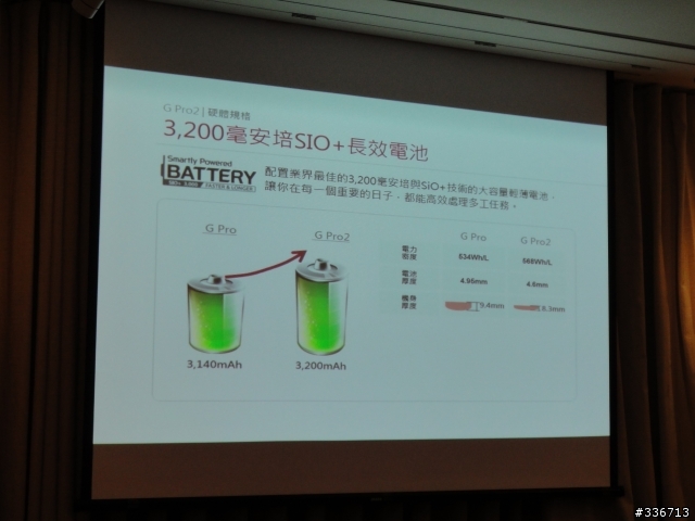 LG G Pro 2 旗艦機高雄體驗會大進化心得分享