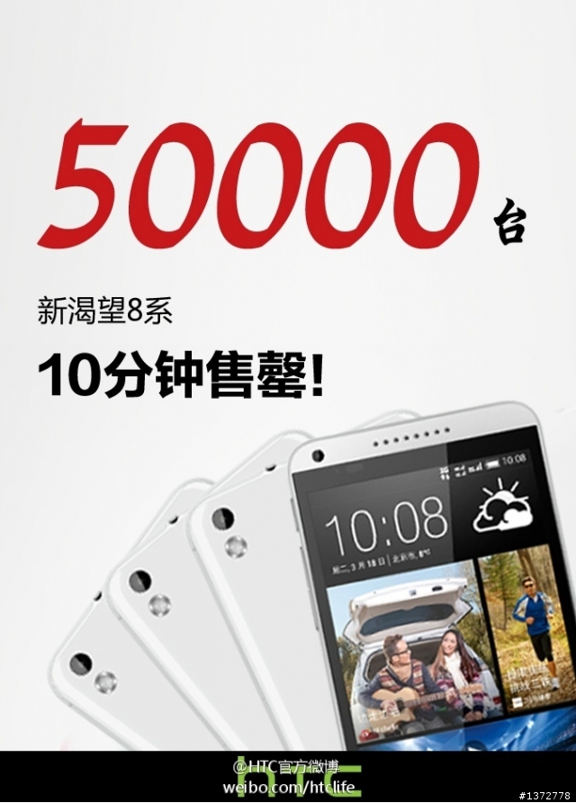 (更新! 3/21 5萬台售完) HTC Desire 816,3/17 1萬台1分鐘售完~3/18 5萬台10分鐘售完~