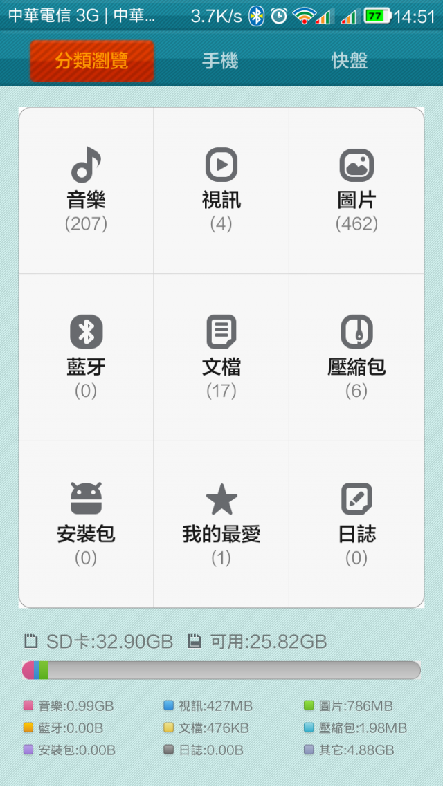 紅米升級到v13後還需內外存交換設定嗎？
