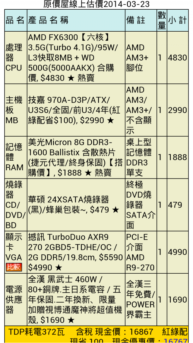 17K自組電腦討論
