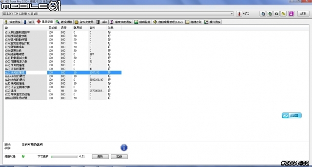 EZlink T34 128M和256M 使用不久就有壞軌 ??