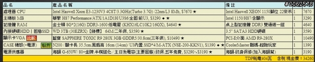 最近想換新電腦請大大給個建議吧~~