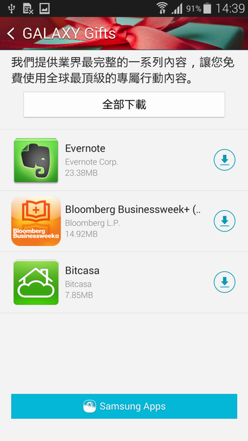 娛樂．速度．生活．健康．時尚集一身之Samsung GALAXY S5 [台中]體驗會心得分享