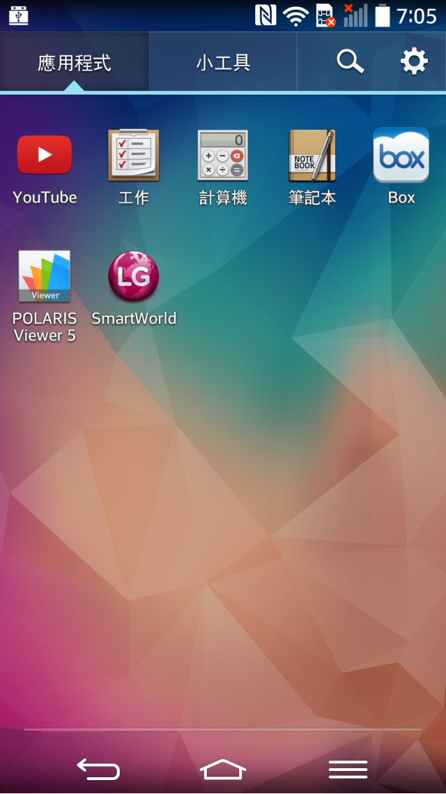 LG G Pro 2 旗艦機高雄體驗會大進化心得分享