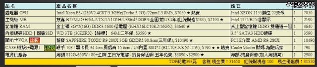 最近想換新電腦請大大給個建議吧~~