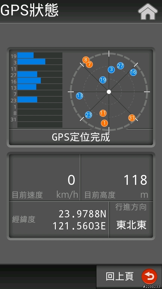 天河W550 500萬畫素，5.5寸 IPS 960*540 MTK6582 1G RAM 4 G ROM 外觀與NOTE3相同只有下方按鍵不同