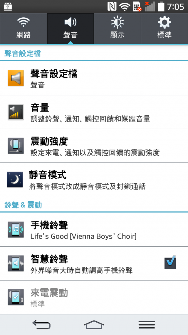 LG G Pro 2 旗艦機高雄體驗會大進化心得分享