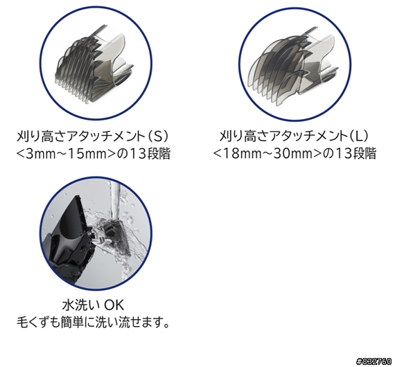 [開箱]DIY理髮用的無線電剪