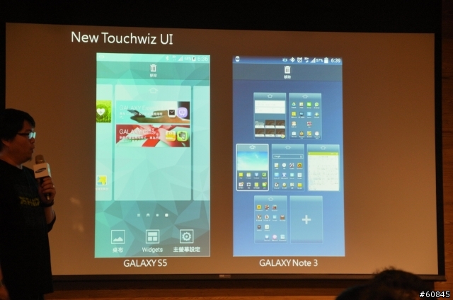 [台中體驗會] 動靜皆宜 的 Galaxy S5 X Gear 2 X Fit