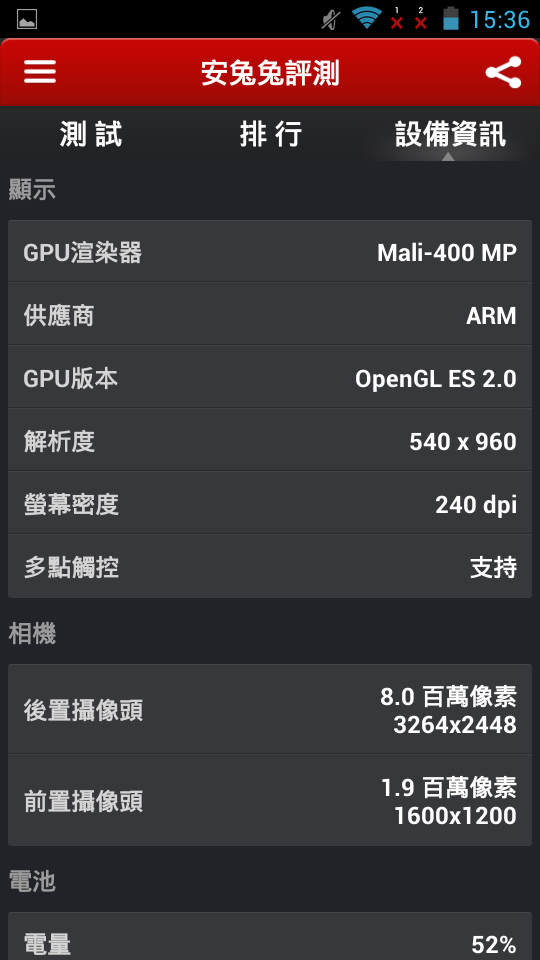 爸爸的第一支智慧手機 揚邑 YANGYI Y1 龐德機 超簡易開箱文