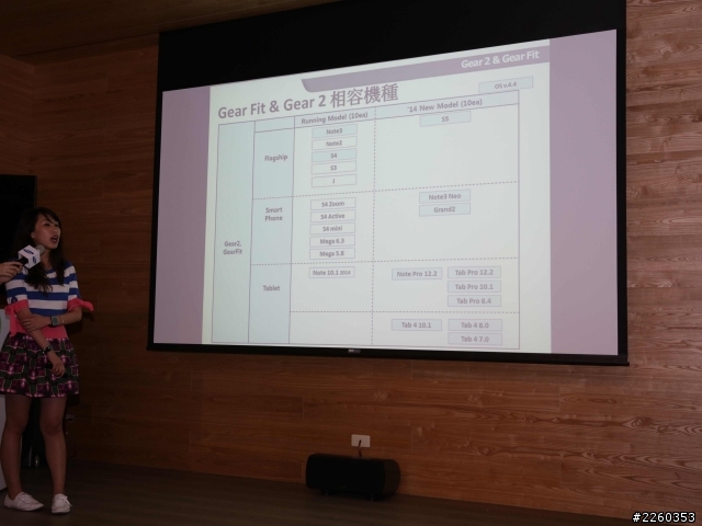 請問你要去哪裡?當然是來自星星的你 Galaxy S5台中體驗會記錄